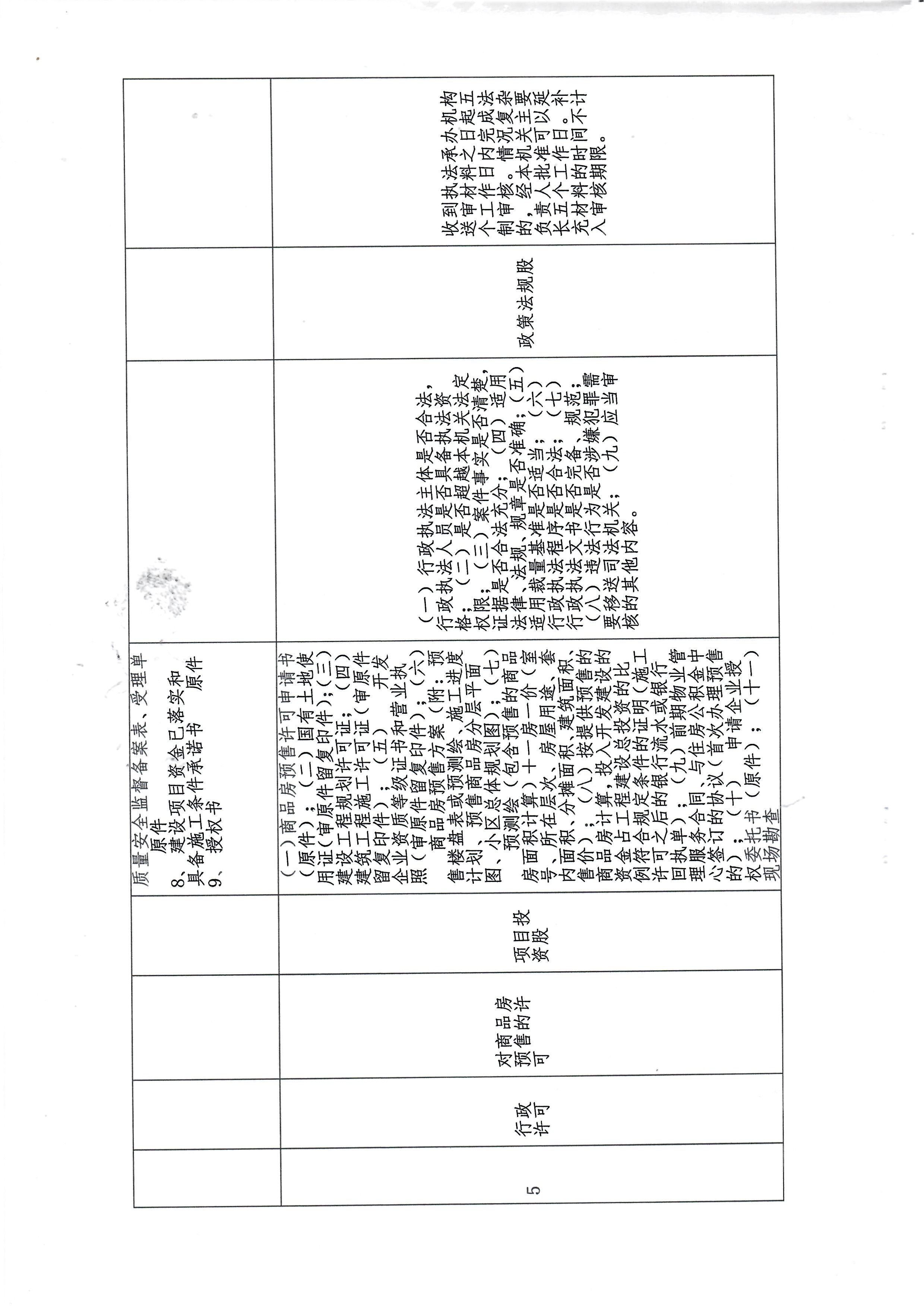 临西县行政审批局重大行政执法决定法制审核目录清单4.jpg