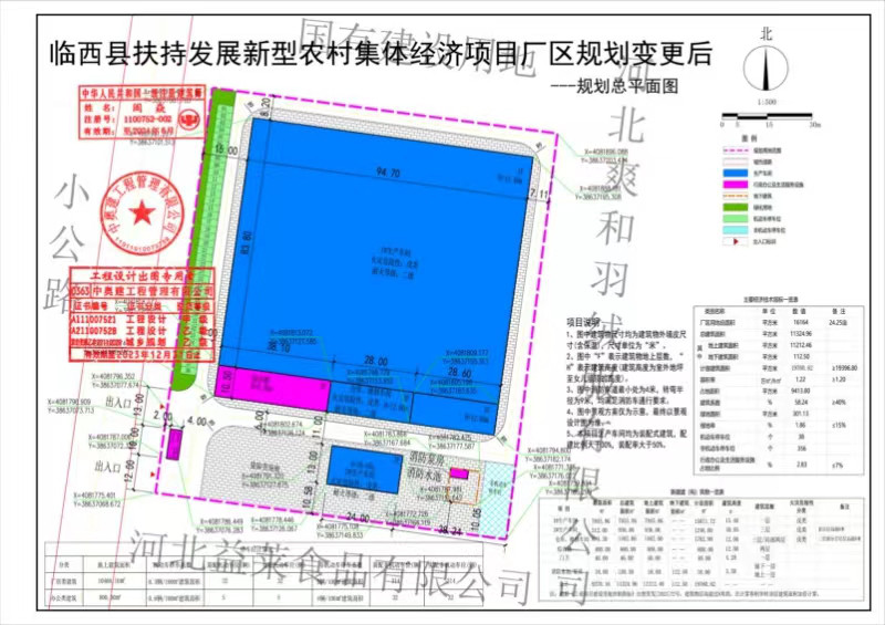临西县扶持发展新型农村集体项目厂区规划变更后.jpg